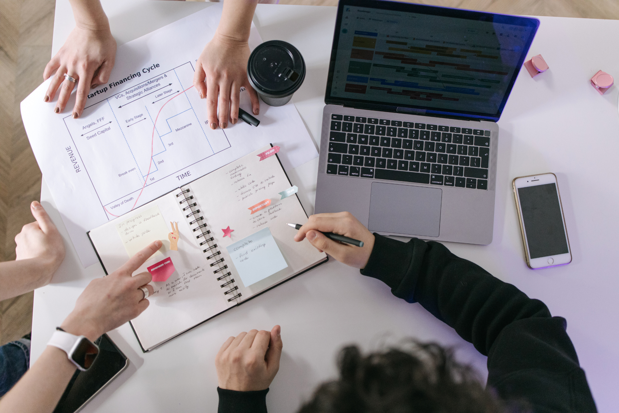 Valorisation d'actifs incorporels